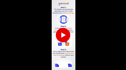 E-Timesheet Promotional Video Vertical
